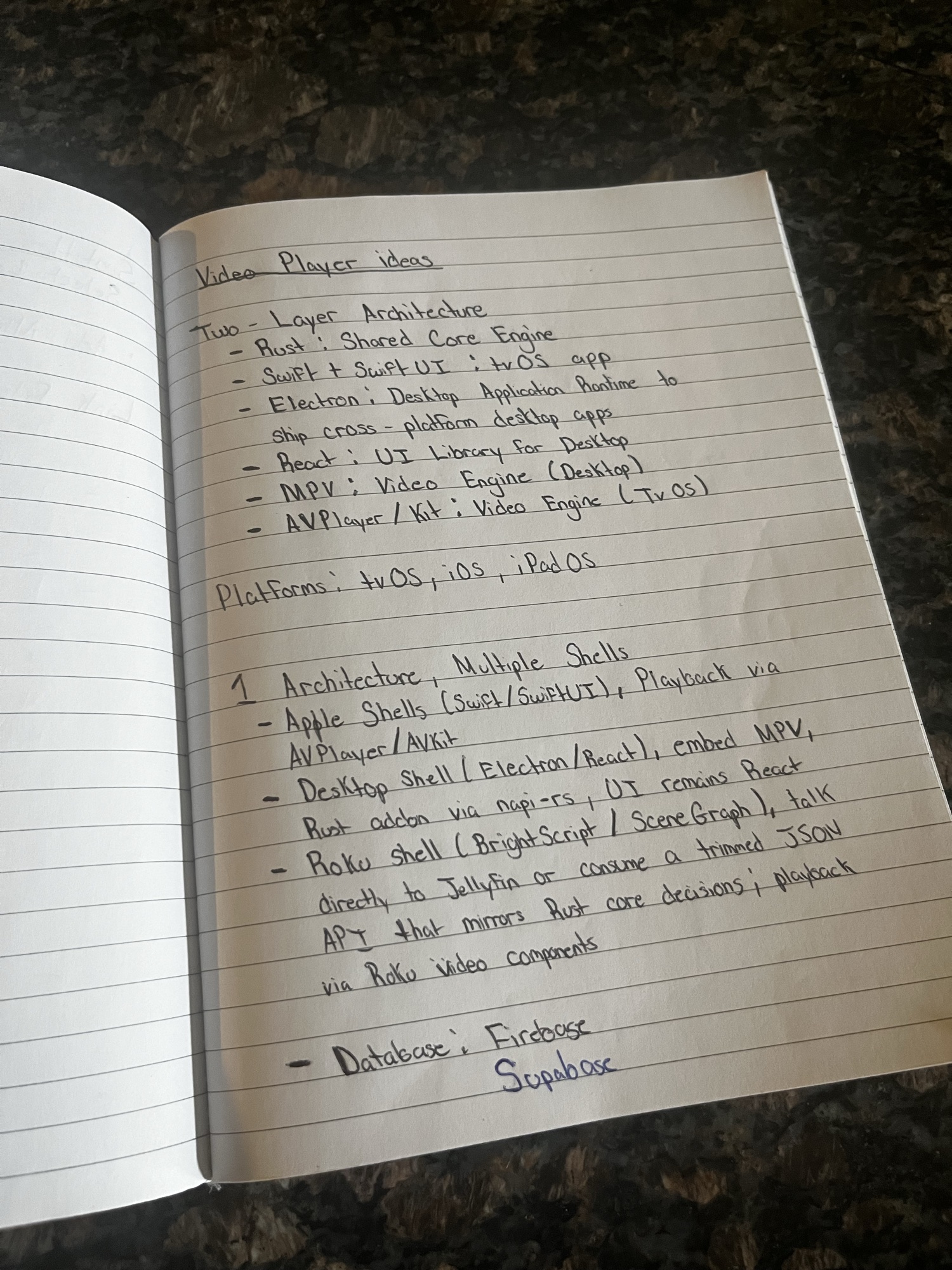 Handwritten notebook page titled 'Video Player ideas', sketching a two-layer architecture and per-platform app shells